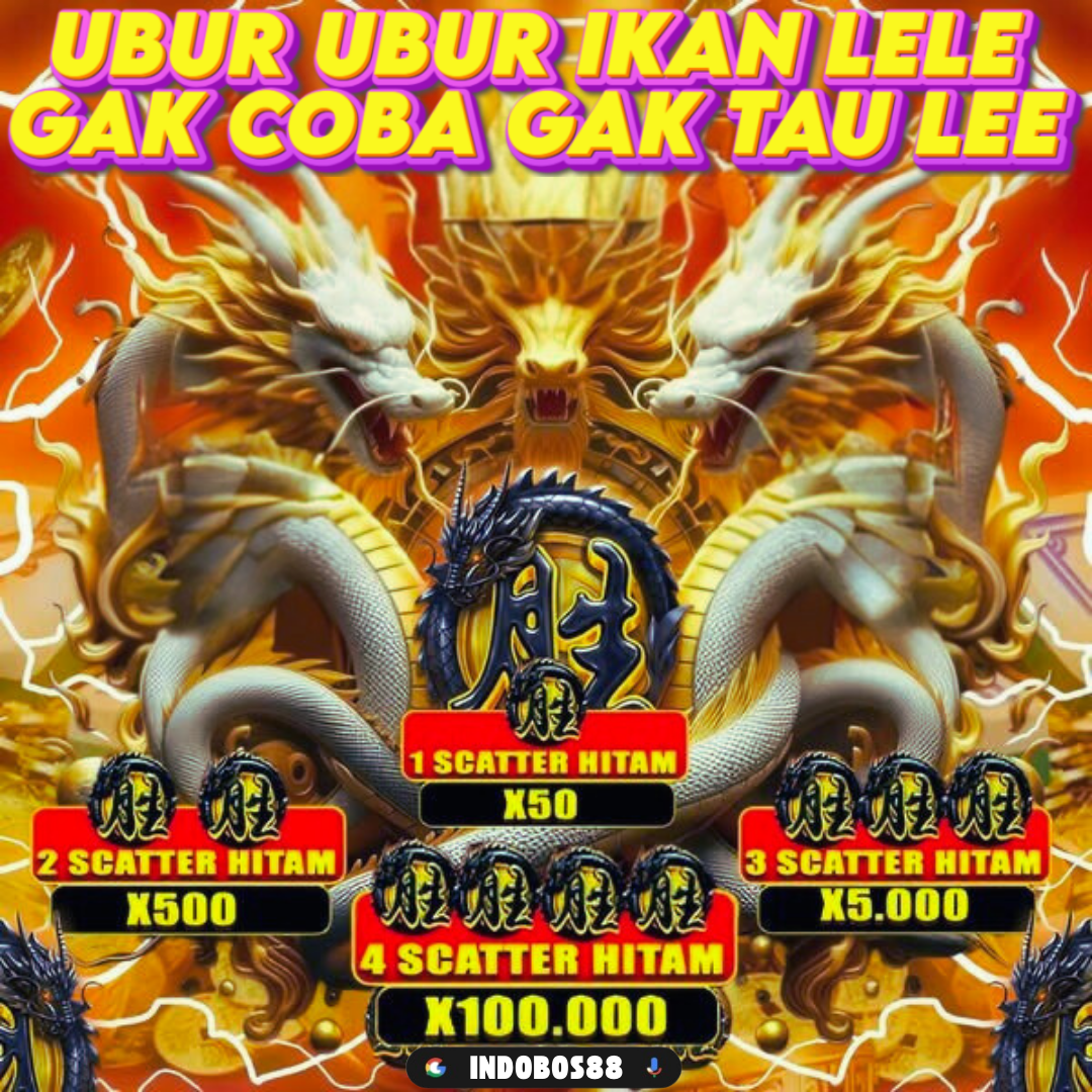 INDOBOS88: Situs Slot Online Deposit QRIS Minimal 5000 yang Aman dan Terpercaya